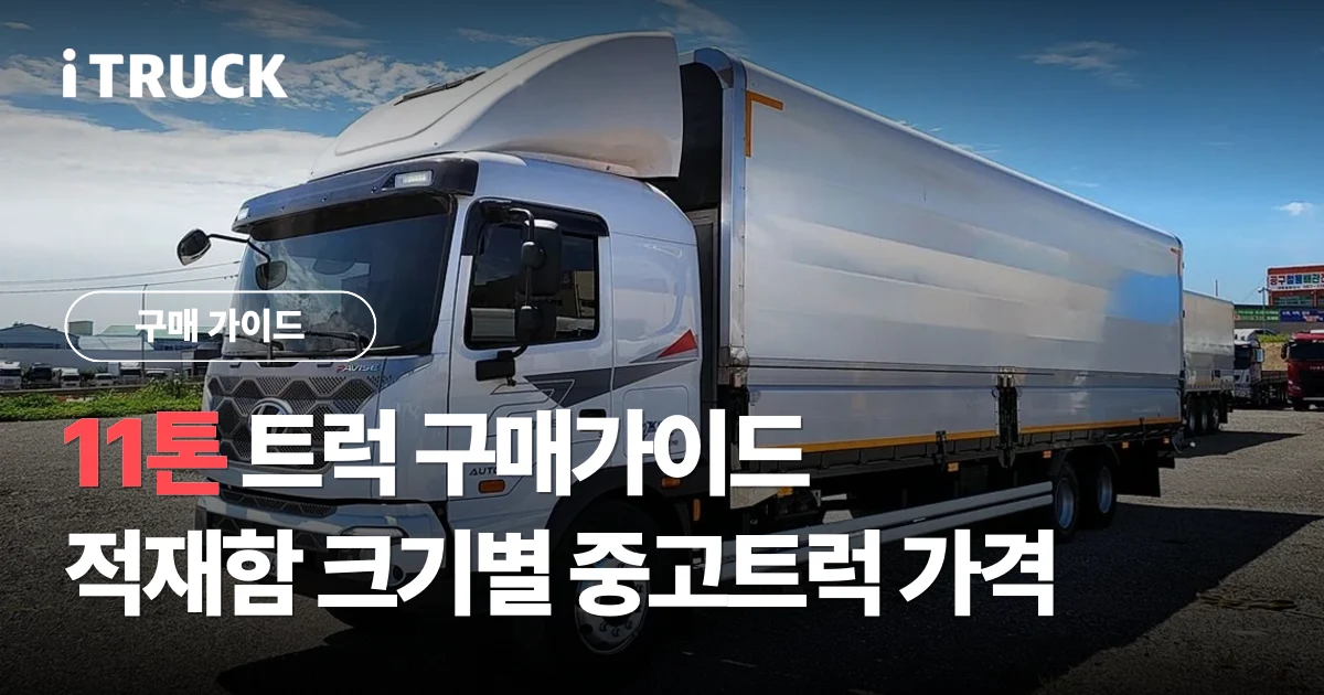 11톤 트럭 구매가이드, 적재함 크기별 중고트럭 가격 문구가 얹힌 흰색 현대 파비스 11톤 냉장윙바디 전측면 사진