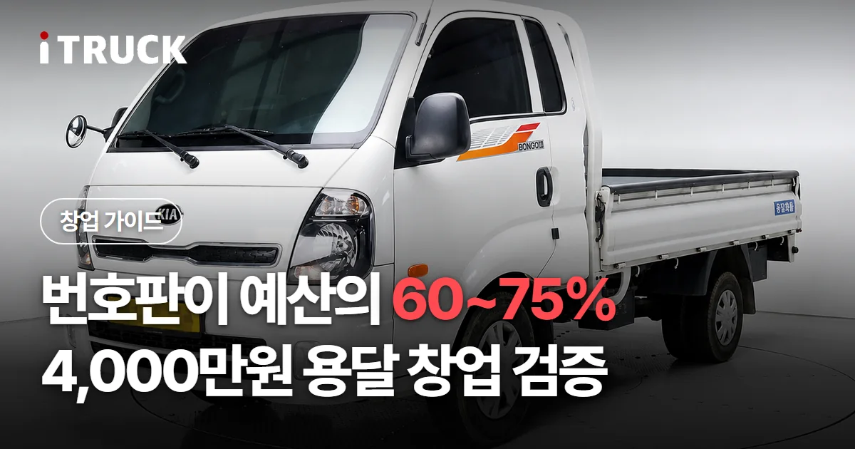 번호판이 예산의 60~75%, 4,000만원 용달 창업 검증 문구가 얹힌 흰색 기아 봉고3 1톤 카고 사진