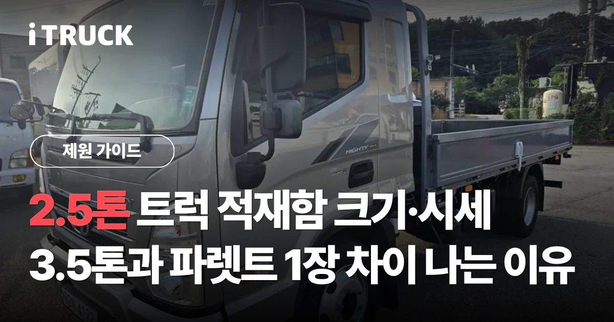 2.5톤 트럭 적재함 크기·시세: 3.5톤과 파렛트 1장 차이 나는 이유 문구가 얹힌 흰색 현대 올뉴마이티 2.5톤 카고 사진