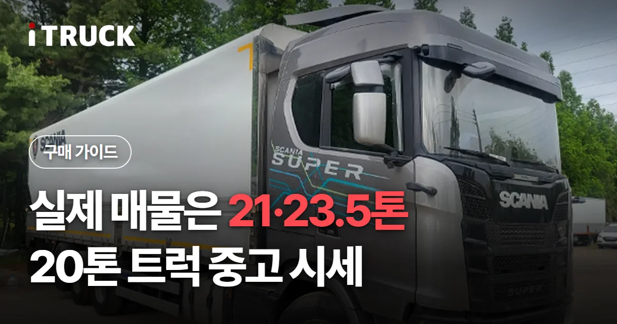 실제 매물은 21·23.5톤, 20톤 트럭 중고 시세 문구가 얹힌 회색 스카니아 슈퍼 윙바디 사진