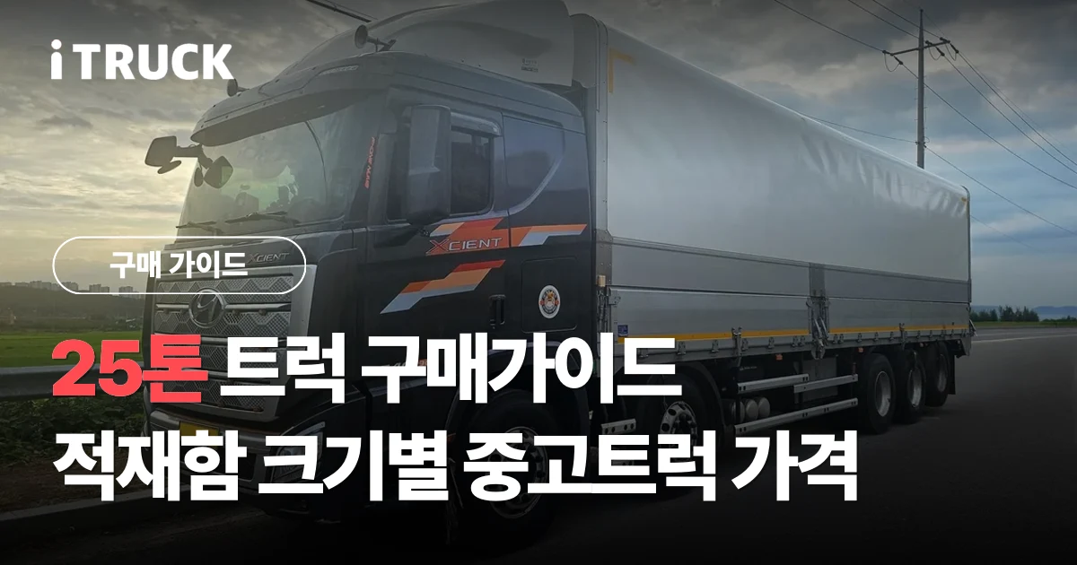 25톤 트럭 구매가이드, 적재함 크기별 중고트럭 가격 문구가 얹힌 검정 현대 엑시언트 프로 540 상승윙바디 전측면 사진