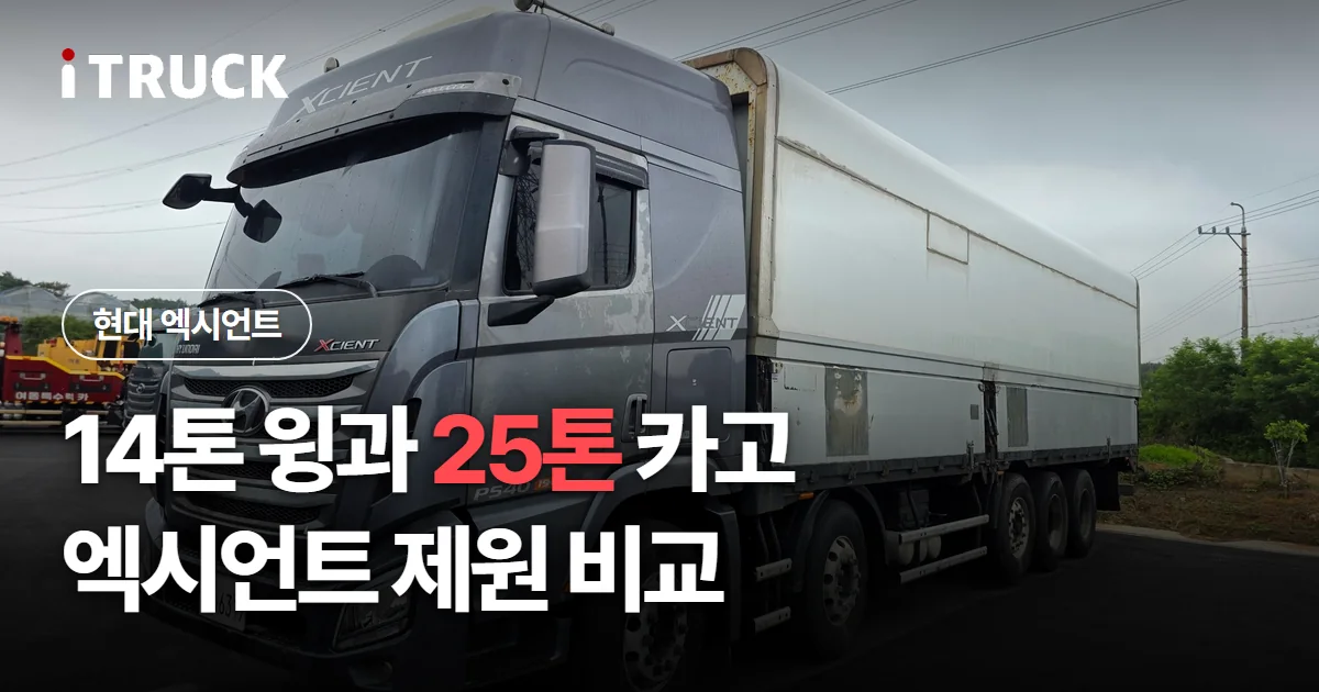 14톤 윙과 25톤 카고, 엑시언트 제원 비교 문구가 얹힌 짙은 회색 현대 엑시언트 윙바디 사진