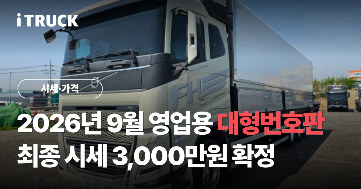 2026년 9월 영업용 대형번호판 최종 시세 3,000만원 확정 문구가 얹힌 금색 볼보 FH 500 21톤 윙바디 트럭 사진
