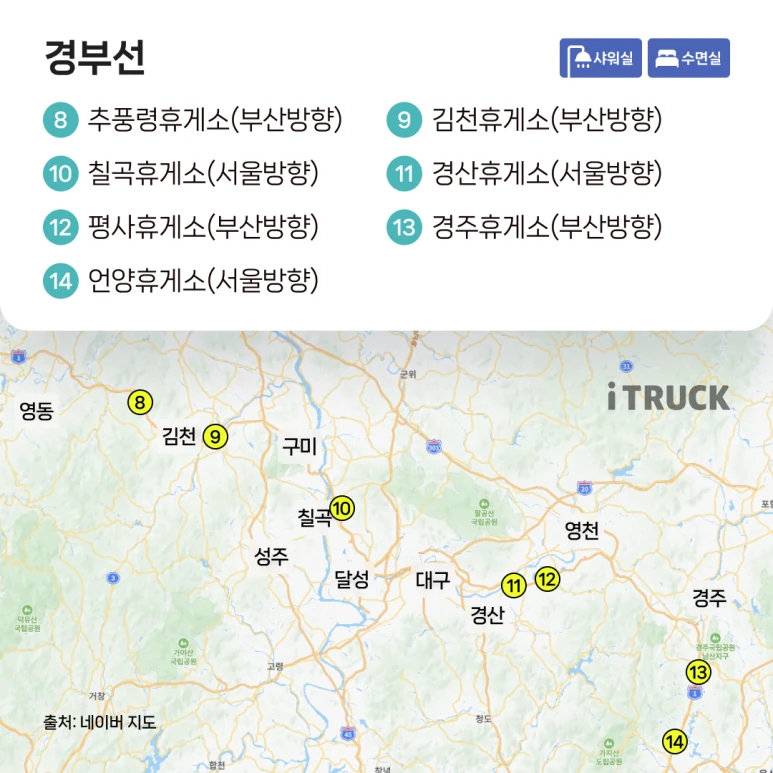 경부선 수면실·샤워실 휴게소 지도 — 추풍령·김천·칠곡·경산·평사·경주·언양