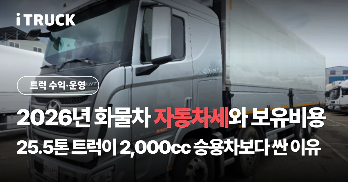 2026년 화물차 자동차세와 보유비용: 25.5톤 트럭이 2,000cc 승용차보다 싼 이유 문구가 얹힌 은색 볼보 FH 540 윙바디 사진
