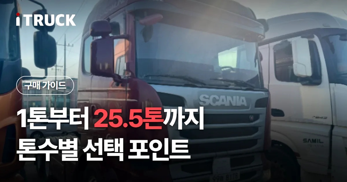 1톤부터 25.5톤까지, 톤수별 선택 포인트 문구가 얹힌 스카니아 트랙터 두 대를 나란히 세운 사진