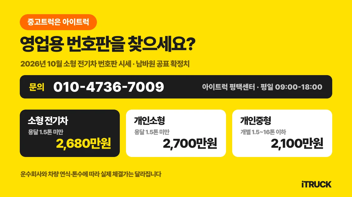 2026년 10월 소형 전기차 2,680만원을 앞세우고 개인소형 2,700만원·개인중형 2,100만원을 함께 적은 아이트럭 영업용 번호판 시세 안내, 문의 010-4736-7009
