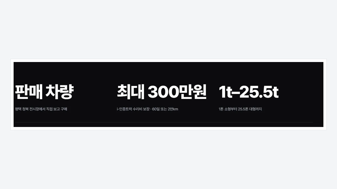 아이트럭 평택센터 안내 숫자, 판매 차량과 최대 300만원 수리비 보장 60일 또는 2만km, 1톤부터 25.5톤까지 취급한다는 내용