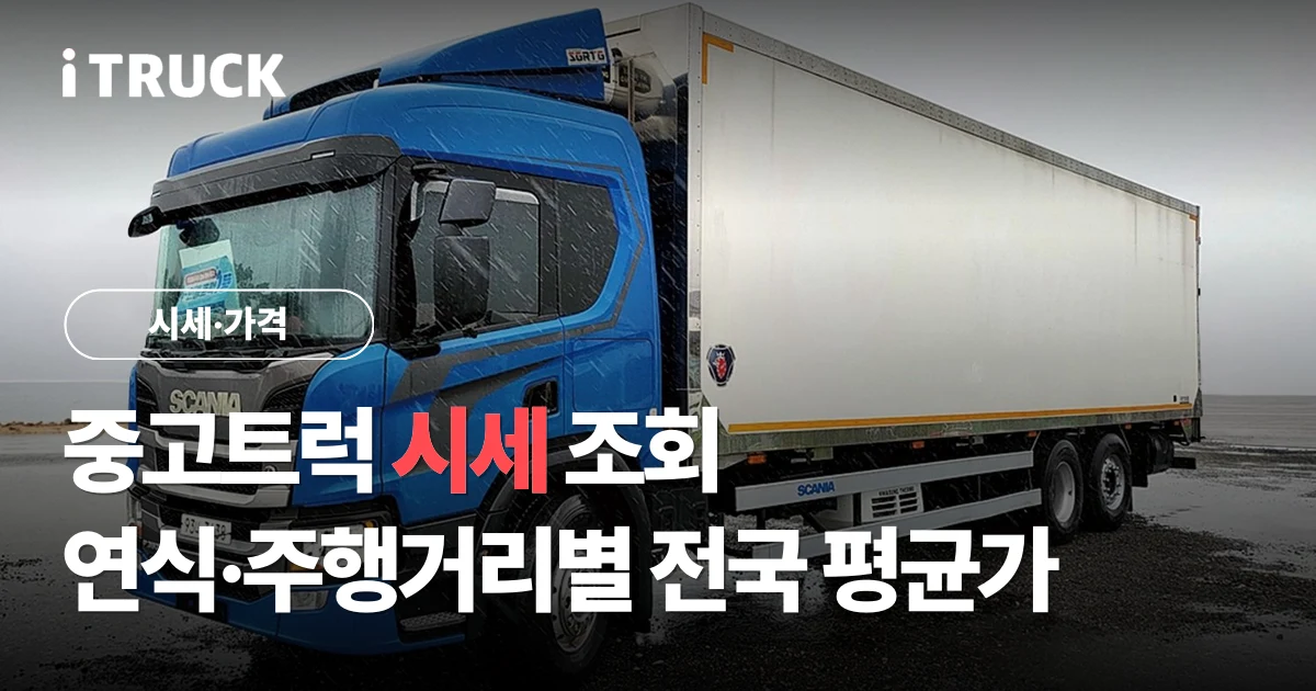 중고트럭 시세 조회, 전화 한 통으로 받는 연식·주행거리별 전국 평균가 문구가 얹힌 스카니아 P 360 냉동윙 전측면 사진