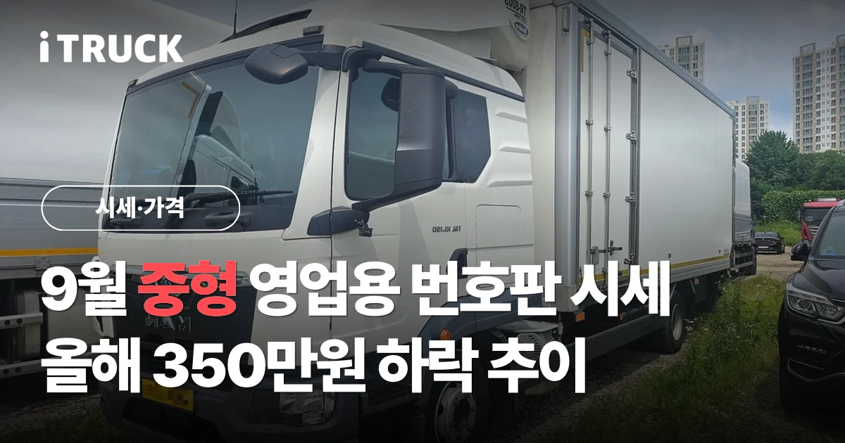 2026년 9월 중형 영업용 번호판 시세: 올해 350만원 하락 추이 문구가 얹힌 은색 만 TGM 320 9.5톤 윙바디 트럭 사진