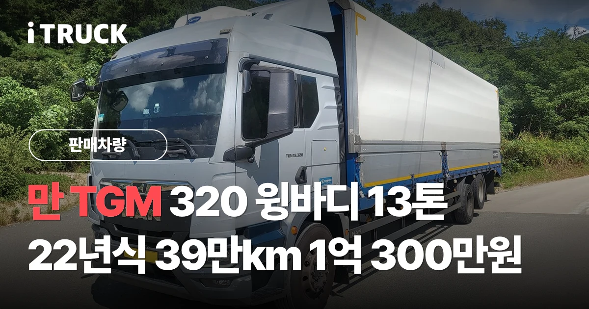 만 TGM 320 13톤 윙바디, 22년식 39만km 1억 300만원 판매 문구가 얹힌 좌측 앞에서 본 만 TGM 320 캡과 윙바디 적재함