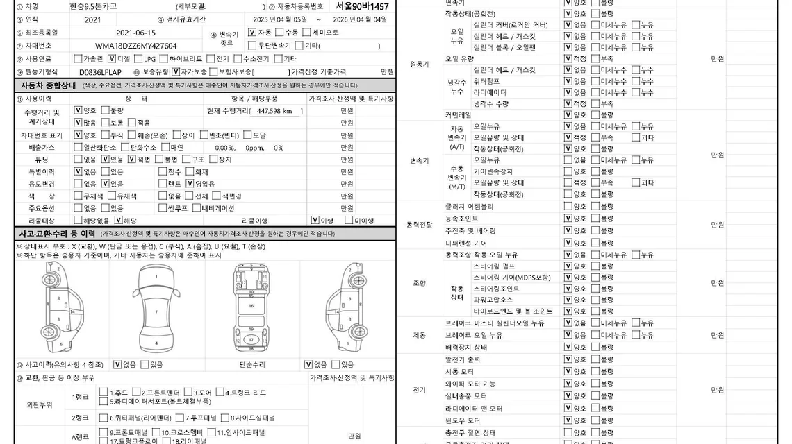 만 TGM 320 윙바디 9.5톤 매물을 뒤에서 본 모습