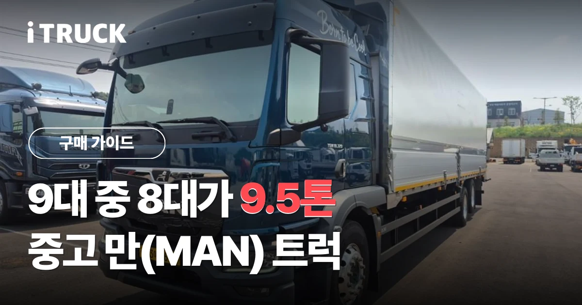 9대 중 8대가 9.5톤, 중고 만(MAN) 트럭 문구가 얹힌 남색 만 TGM 윙바디 사진