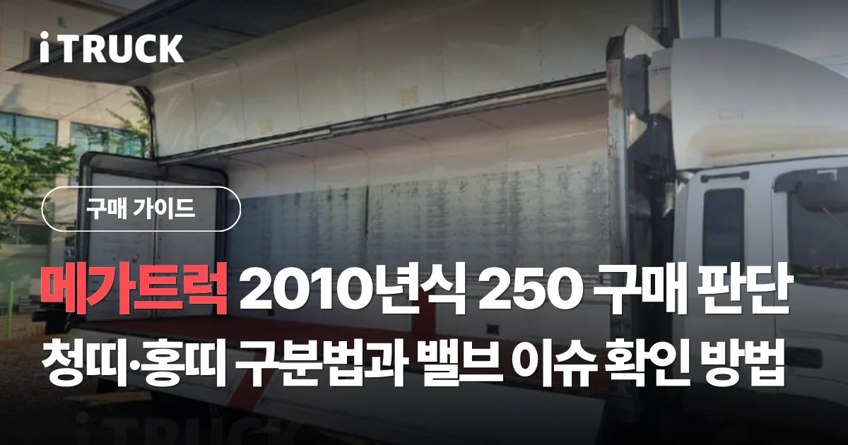 메가트럭 2010년식 250 구매 판단: 청띠·홍띠 구분법과 밸브 이슈 확인 방법 문구가 얹힌 메가트럭 윙 적재함 내부 사진