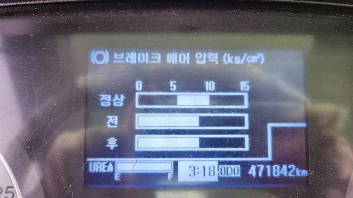 메가트럭 계기판에 표시된 누적 주행거리 471,842km