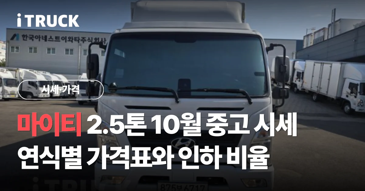 마이티 2.5톤 10월 중고 시세, 연식별 가격표와 인하 비율 문구가 얹힌 흰색 현대 올뉴마이티 2.5톤 익스하이탑 정면 사진