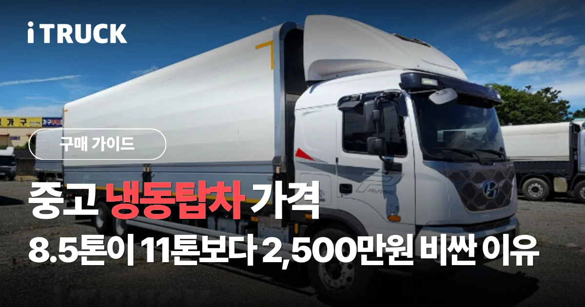 중고 냉동탑차 가격: 8.5톤이 11톤보다 2,500만원 비싼 이유 문구가 얹힌 파란색 볼보 FE 350 냉장윙 사진
