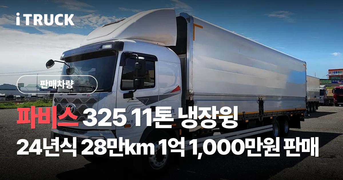 파비스 325 11톤 냉장윙, 24년식 28만km 1억 1,000만원 판매 문구가 얹힌 흰색 현대 파비스 325 후축 냉장윙 11톤 전측면 사진