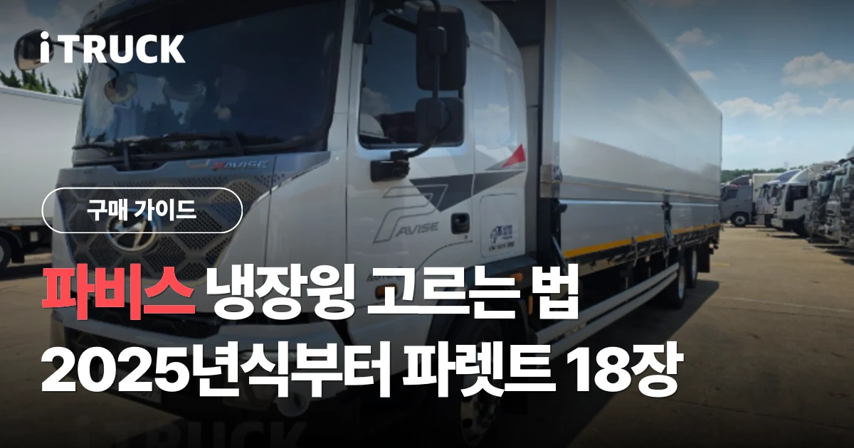 파비스 냉장윙 고르는 법, 2025년식부터 파렛트 18장 문구가 얹힌 흰색 현대 파비스 325 냉장윙 전측면 사진