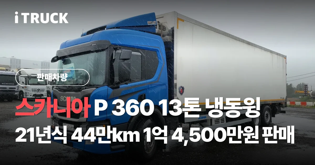 스카니아 P 360 13톤 냉동윙, 21년식 44만km 1억 4,500만원 판매 문구가 얹힌 파란색 스카니아 P 360 후축 냉동윙 13톤 전측면 사진