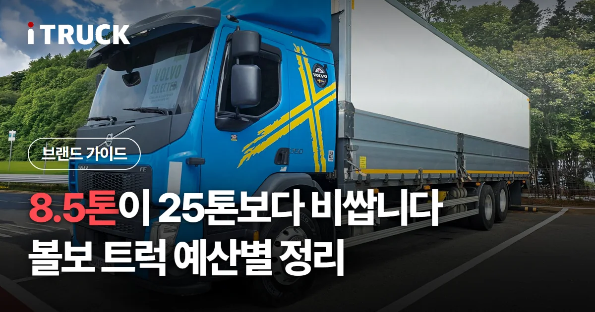 8.5톤이 25톤보다 비쌉니다, 볼보 트럭 예산별 정리 문구가 얹힌 파란색 볼보 FE 350 윙바디 사진