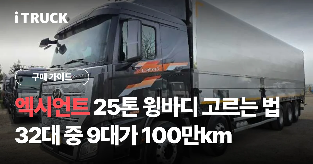 엑시언트 25톤 윙바디 고르는 법, 32대 중 9대가 100만km 문구가 얹힌 검정 현대 엑시언트 상승윙바디 전측면 사진