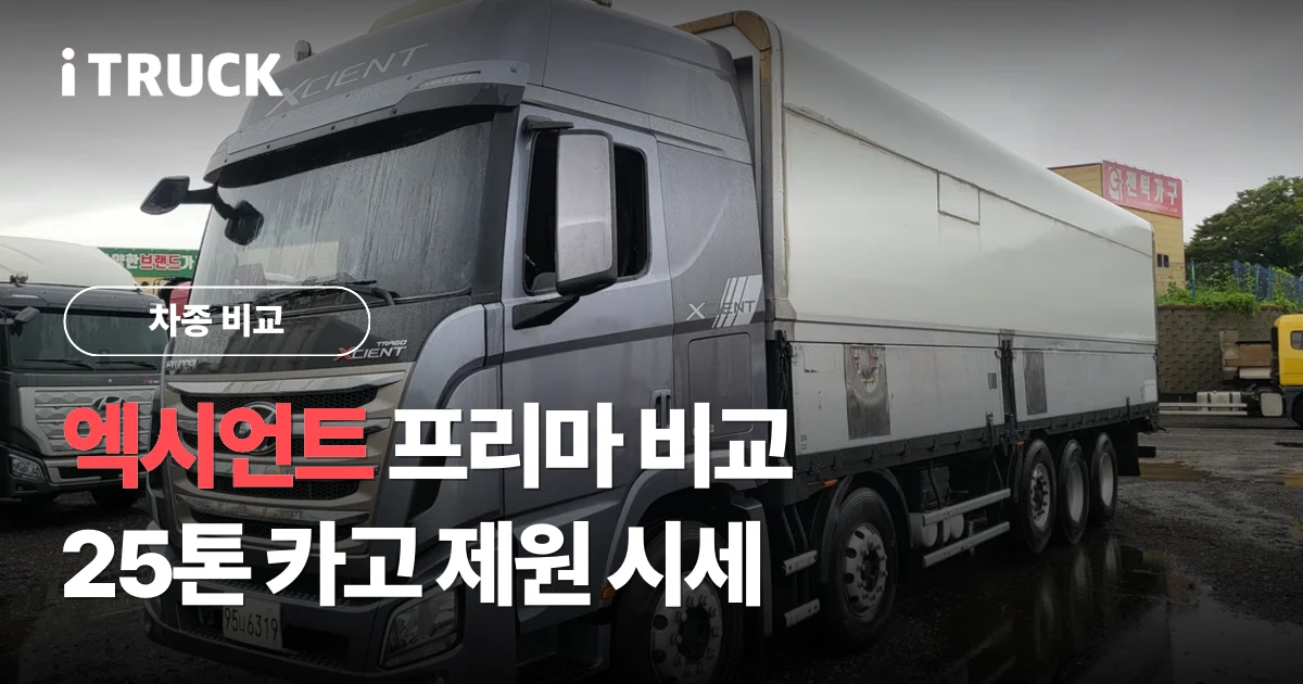 엑시언트 프리마 비교, 25톤 카고 제원 시세 문구가 얹힌 회색 현대 엑시언트 540 윙바디 대형트럭 사진