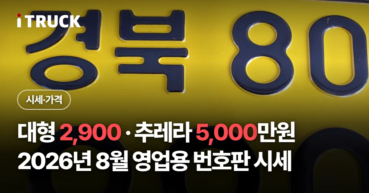 대형 2,900 · 추레라 5,000만원, 2026년 8월 영업용 번호판 시세 문구가 얹힌 노란 영업용 번호판 클로즈업 사진