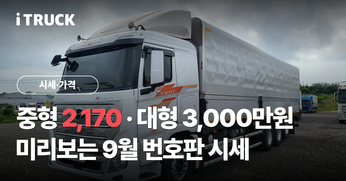 중형 2,170 · 대형 3,000만원, 미리보는 9월 번호판 시세 문구가 얹힌 흰색 현대 엑시언트 윙바디 사진