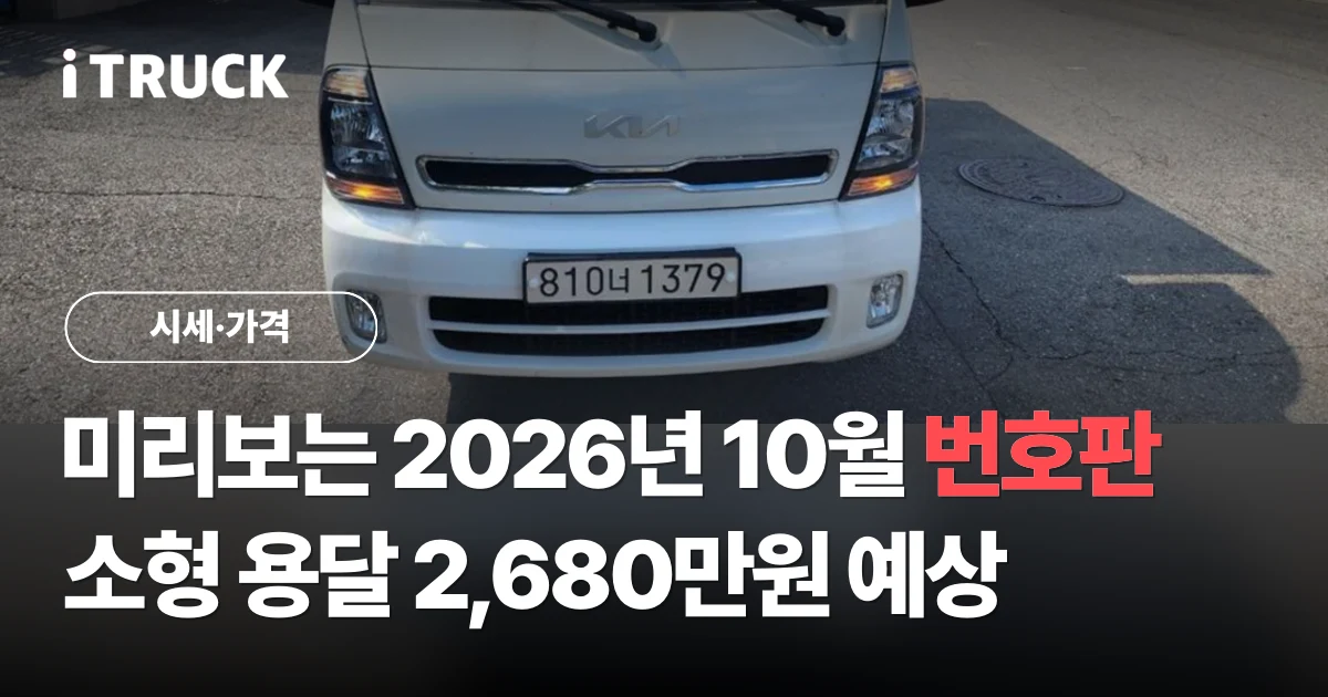 미리보는 2026년 10월 번호판, 소형 용달 2,680만원 예상 문구가 얹힌 노란 영업용 번호판을 단 1톤 기아 봉고3 전기 트럭 정면 사진